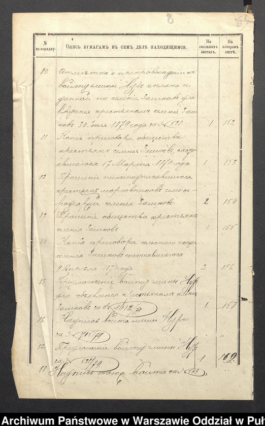 image.from.unit.number "O urządzaniu chłopów wsi Zaszków wchodzących w skład własności poduchowej Jasienica, gm. Nur"