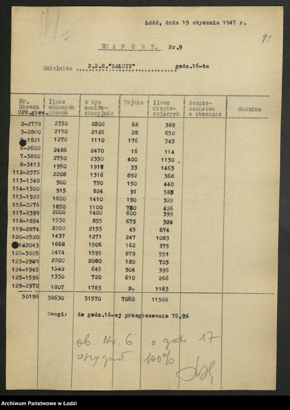 Obraz 12 z jednostki "Wybory do Sejmu Ustawodawczego; raporty z przebiegu głosowania"