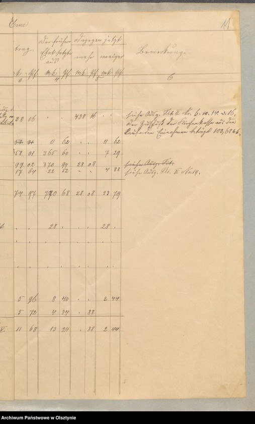 image.from.unit.number "Veranschlag der Kirchenkasse zu Seehesten"