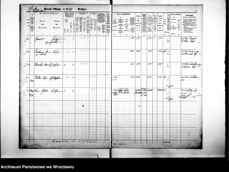 image.from.unit.number "Personalienverzeichnisse"