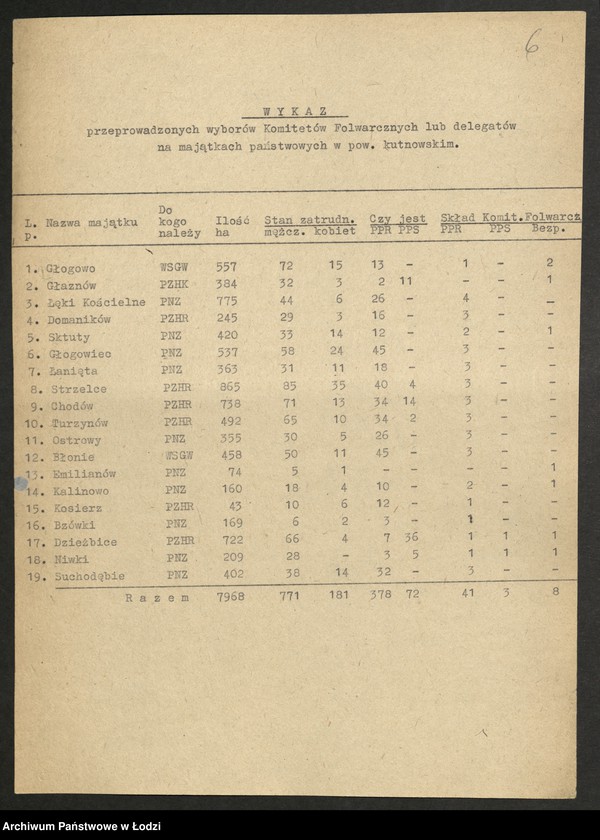 Obraz 7 z jednostki "Wykazy z przeprowadzonych wyborów do komitetów folwarcznych [oraz wykazy majątków państwowych]"