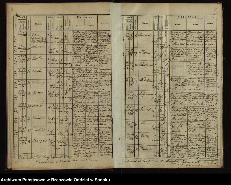 image.from.unit.number "Księga urodzeń dla miejscowości Manasterzec z lat 1864-1877 oraz księga zgonów dla miejscowości Manasterzec, Łukawica, Bezmiechowa Dolna i Bezmiechowa Dolna"