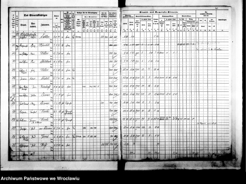 image.from.unit.number "Steuerrole"