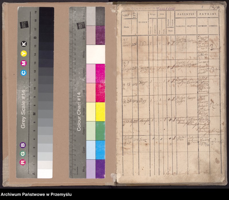 Obraz 4 z jednostki "[Księga urodzeń]"