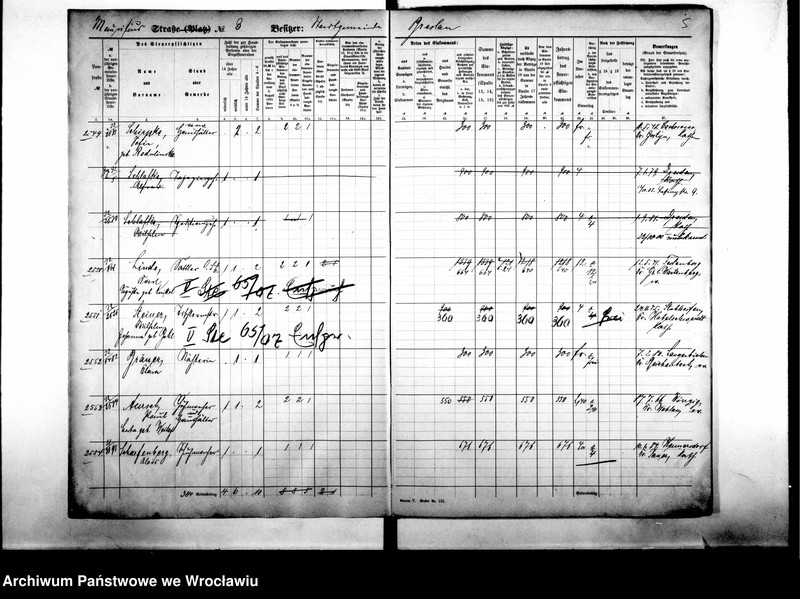 image.from.unit.number "Personalienverzeichnisse"