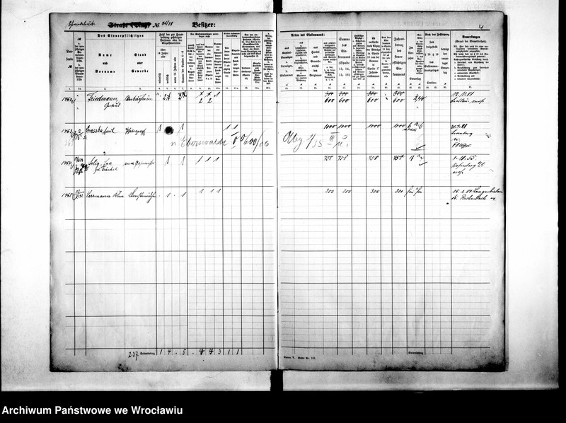 image.from.unit.number "Personenverziechnisse.Personenverziechnisse"