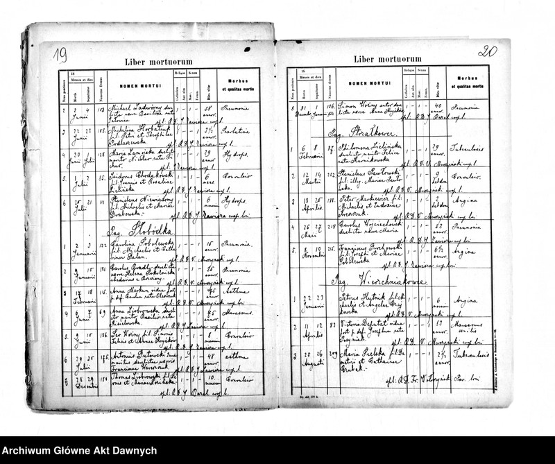 image.from.unit.number "Parafia: Borszczów. Dekanat: Borszczów. Kopie z ksiąg metrykalnych śl., zg. dla całej parafii (miasto Borszczów i wsie)."