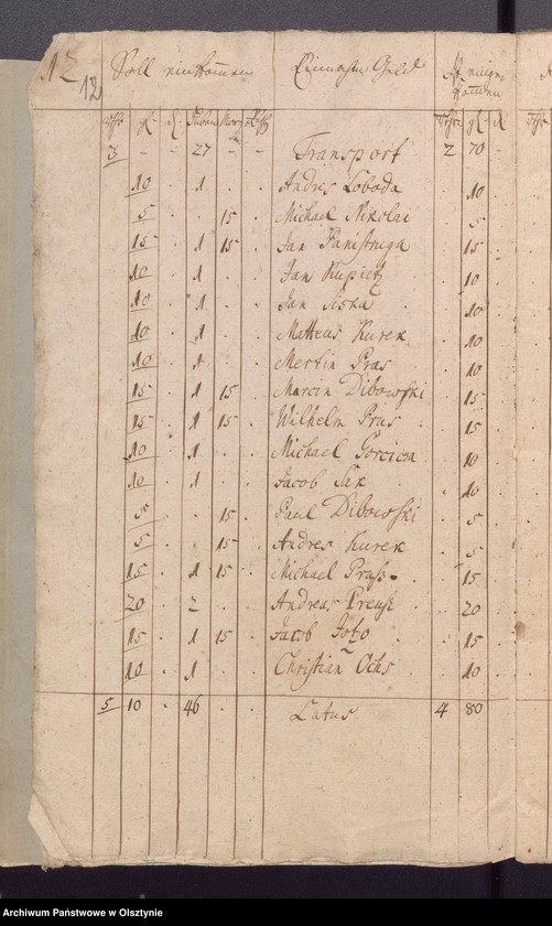 image.from.unit.number "Jahr Kirchen Rechnung der Widminschen Kirchen aller Einnahme und Ausgabe wie auch Bau-Rechnung"
