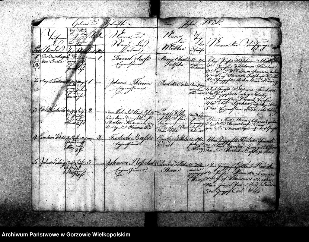 image.from.unit.number "Duplikate der Kirchenbücher von der Parochie Genninsch Warthebruch: Spiegel (Poźrzadło), Blumenthal (Kwiatkowice), Ludwigsthal (Trzęsów), Bergenhorst (Gorzębia), Haferwiese (Gosławka), Pollychener Hollander (Nowe Polichno), Gross Rehne (Rań), Alt Gennin (Jeninek), Ober Gennin (Jeniniec), Unter Gennin (Podjenin)"