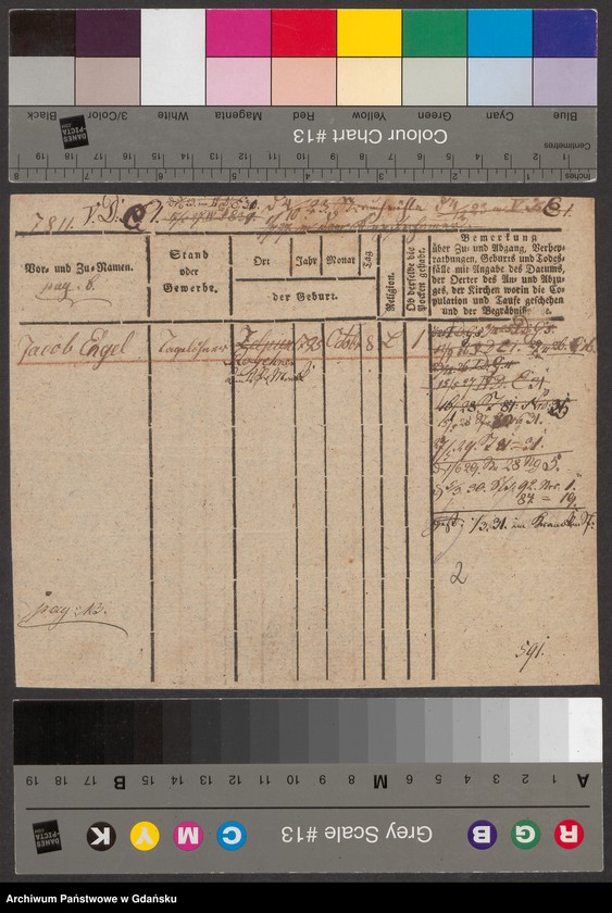 image.from.unit.number "Karty meldunkowe: Engel J. - Engler"