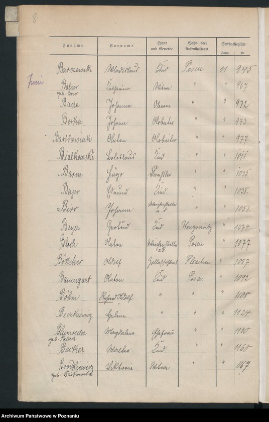 Obraz 9 z jednostki "Spis alfabetyczny zgonów za 1911"