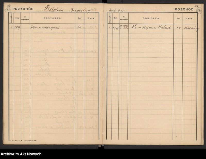 image.from.unit.number "Uzbrojenie [i wyposażenie jednostek] Policji Państwowej. Rejestr [przychodów i rozchodów sprzętu], wykazy, [pokwitowania] korespondencja."