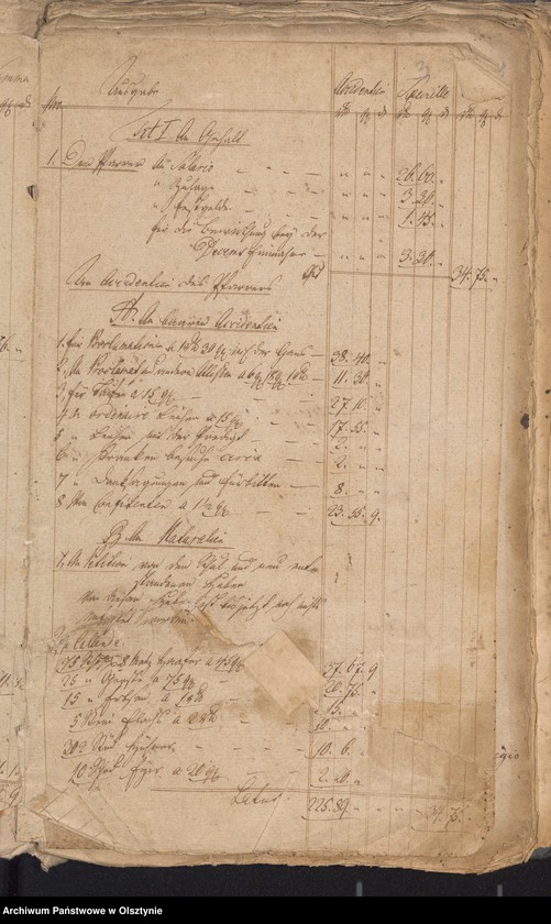 image.from.unit.number "Kirchen Kassen Etat"