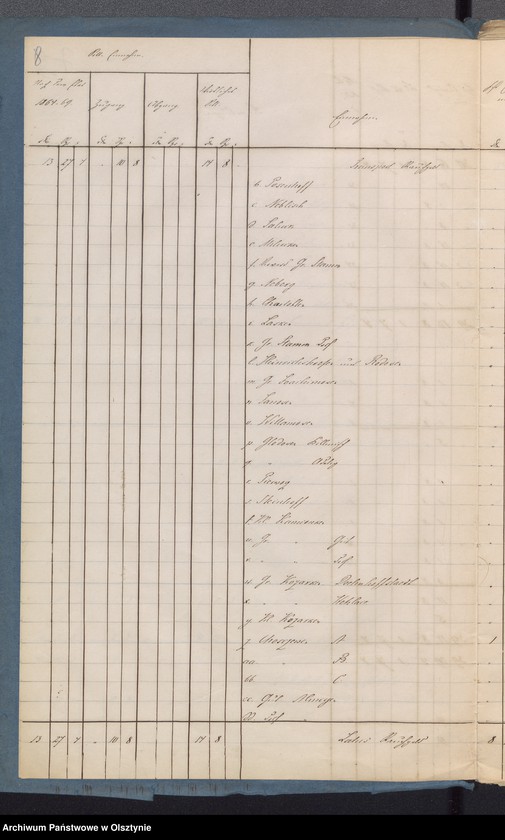 image.from.unit.number "Sourquittensche Kirchen Kassen Rechnung"