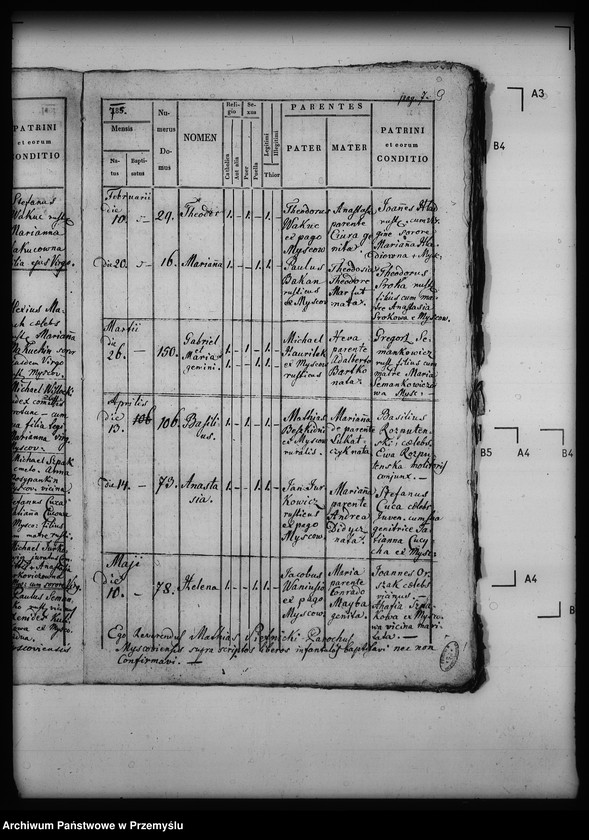 image.from.unit.number "[Kopie ksiąg metrykalnych parafii Myscowa (dekanat Dukla)]"