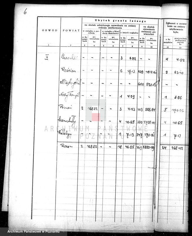 Obraz 11 z jednostki "Sprawozdanie z działalności organów ochrony lasów za rok 1932"