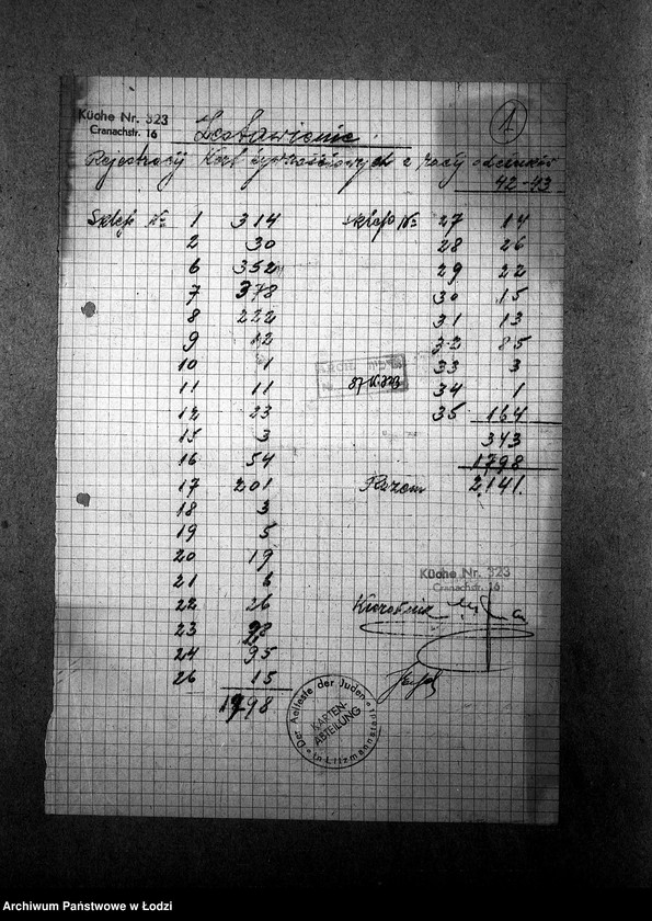Obraz 4 z jednostki "[Kuchnia nr 323, ul. Żydowska 16. Kuchnia nr 173, ul. Żydowska 28. Kuchnia, ul. Żydowska 34. Działalność kuchni, personel, konsumenci, kontrole]"