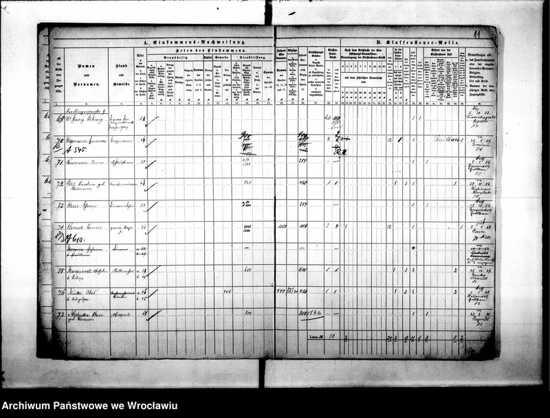 image.from.unit.number "Klassensteuerrolle nebst Eikommens - Nachweisung"
