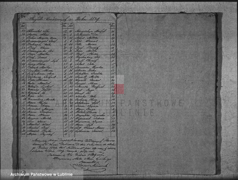 image.from.unit.number "Księga urodzeń, małżeństw i zgonów"