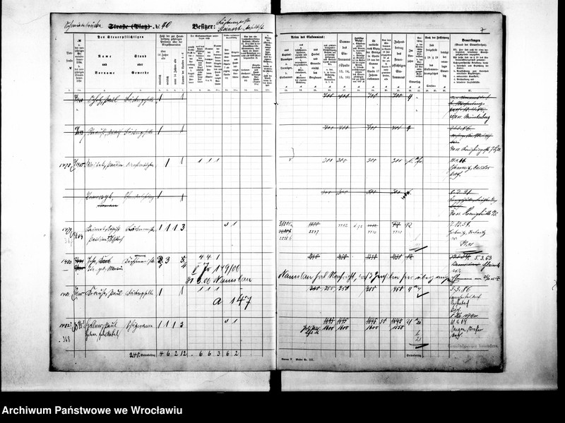 image.from.unit.number "Personenverziechnisse.Personenverziechnisse"