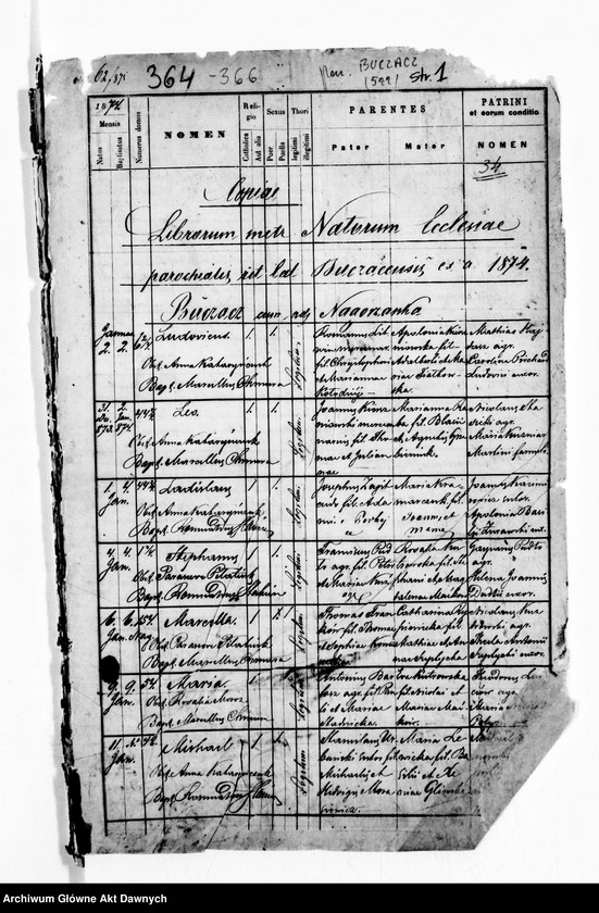 image.from.unit.number "Parafia: Buczacz. Dekanat: Buczacz. Kopie z ksiąg metrykalnych ur., śl., zg. dla całej parafii (miasto Buczacz i wsie)."