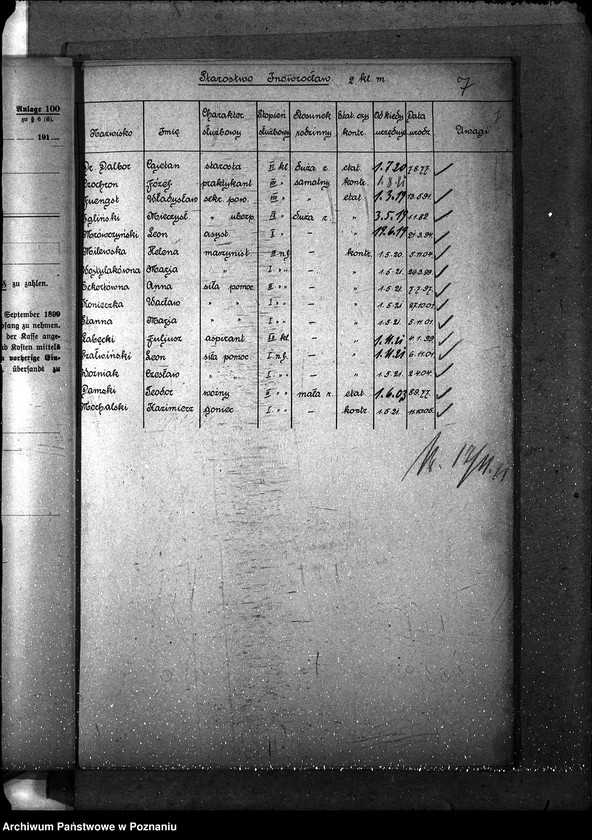 Obraz 11 z jednostki "[Spis urzędników starostw powiatowych woj. poznańskiego]"