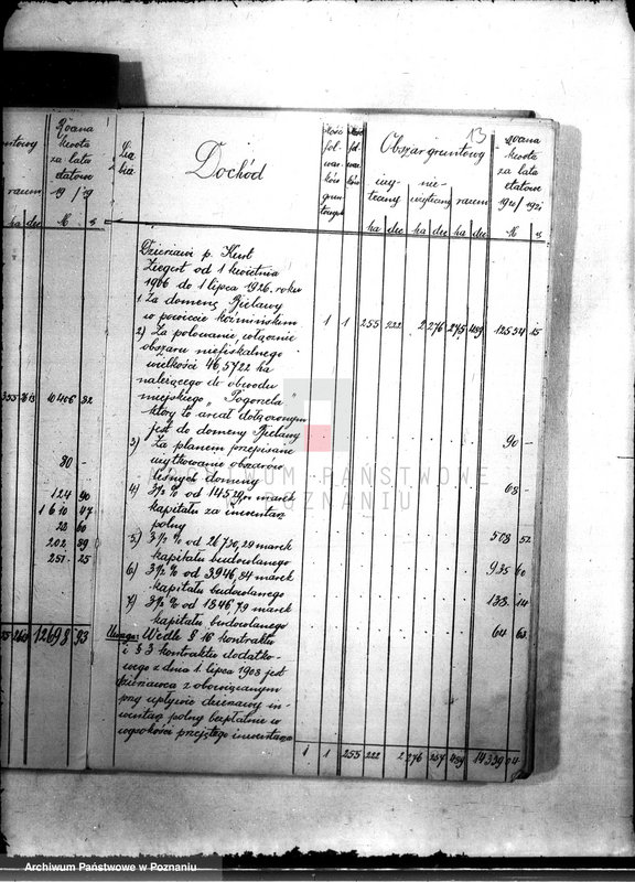 image.from.unit.number "Budżet Wydziału Dóbr Państwowych Województwa Poznańskiego na rok 1920"