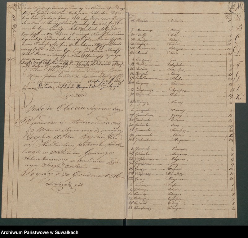 image.from.unit.number "Akta Zeyscia Stanu Cywilnego Gminy Kaletnickiey, od 1-go Stycznia 1816 do ostatniego Grudnia tegoż Roku."