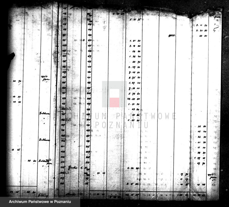 image.from.unit.number "Majątek Wroniawy i Białuty-Dębina powiatu wolsztyńskiego wyłączenie z art. 4 i 5 ustawy o wykonaniu reformy rolnej"