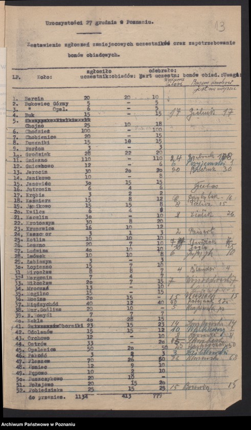 Obraz 15 z jednostki "Komisja Opieki Społecznej [protokoły zebrań]"