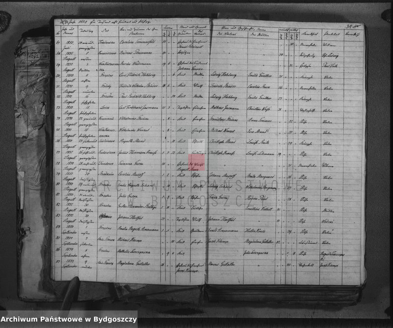 image.from.unit.number "Duplicate der Kirchenbücher von der evangelischen Kirche zu Strzelno"