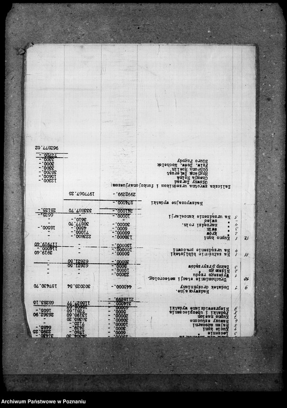 Obraz 9 z jednostki "Sprawozdania rachunkowe; rok 1920/21"