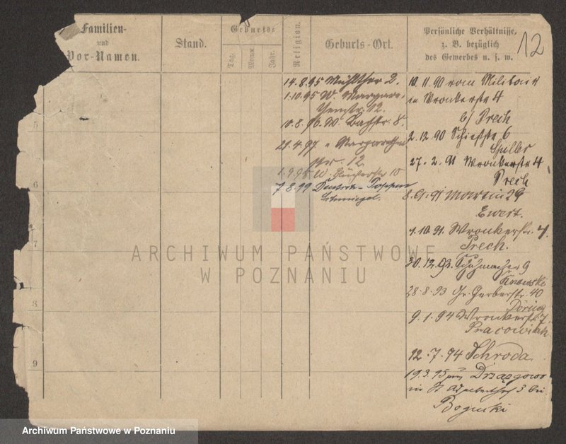 image.from.unit.number "Ignasinski - Ilski"