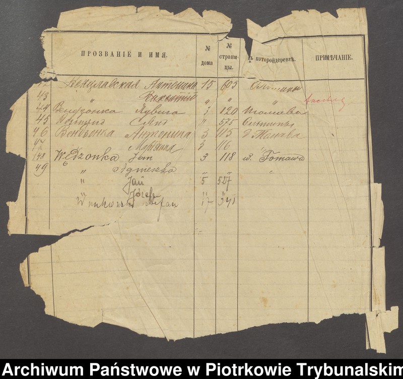 image.from.unit.number "[Księga ludności stałej gminy Ręczno wsi: Tomawa, Wykno, Olszyny, Ślepietnica]"