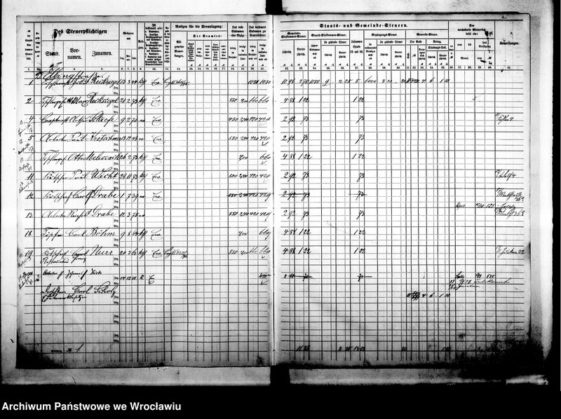 image.from.unit.number "Steuerrole"