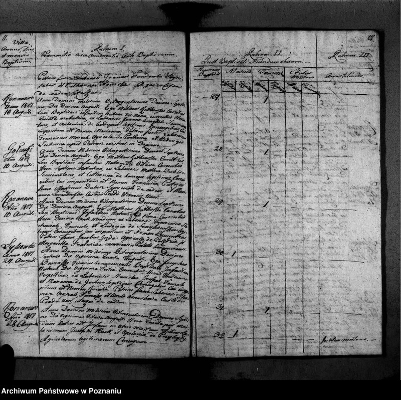 image.from.unit.number "Liber baptisatorum"