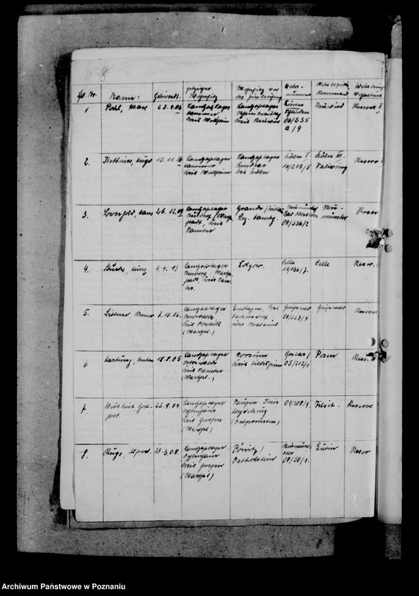 Obraz 13 z jednostki "Unbedingt kriegswichtige Stellung der Landjahrlangererzieher"