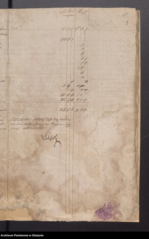 image.from.unit.number "Passenheimsche Stadt Kirchen Rechnung über Einnahme und Ausgabe"