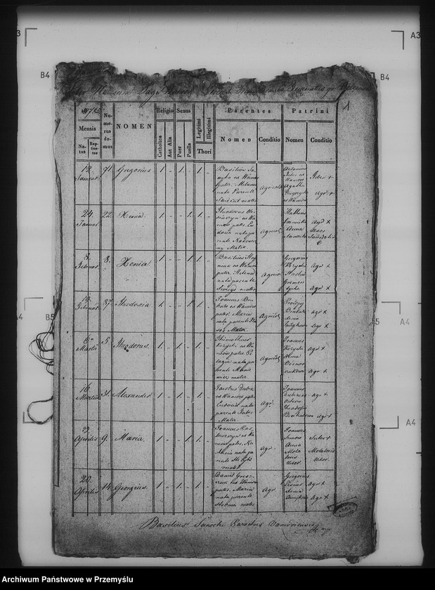 image.from.unit.number "[Kopie ksiąg metrykalnych parafii Waniów (dekanat Bełz)]"