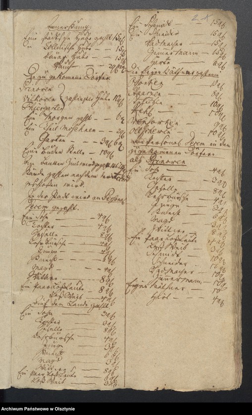 image.from.unit "Register am Decem von der Angerburgschen Kirche"