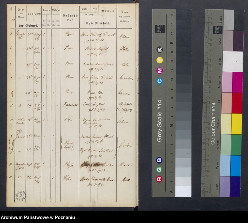 image.from.unit.number "[Akta urodzeń i chrztów, zapowiedzi i ślubów, zgonów i pogrzebów]"