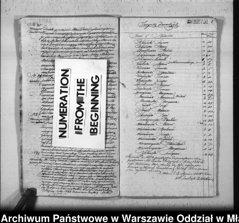 image.from.unit.number "Akta urodzin, małżeństw i zgonów"