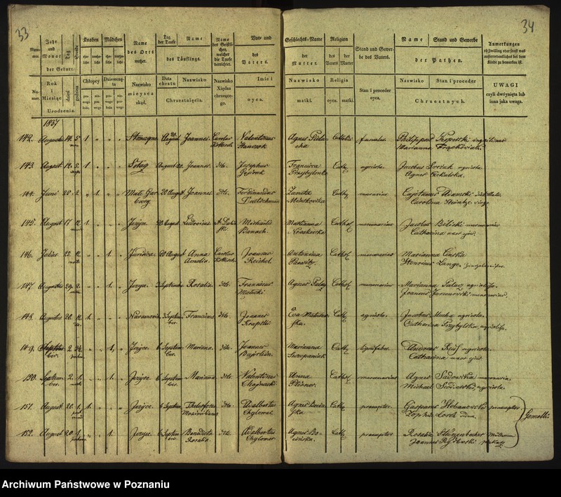 Obraz 20 z jednostki "Księga urodzeń"