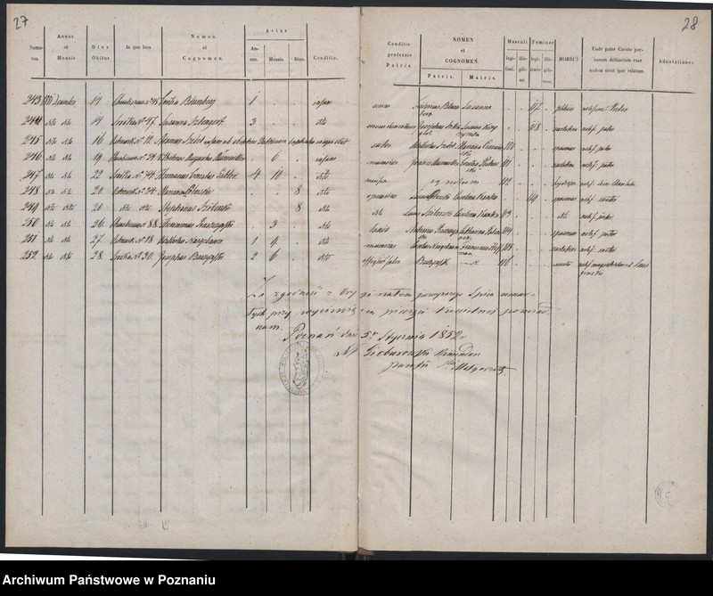 Obraz 17 z jednostki "Spis zgonów"