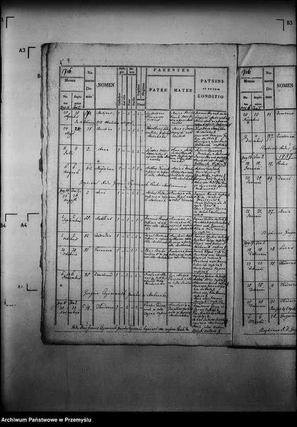 Obraz 11 z jednostki "[Kopie ksiąg metrykalnych parafii Mochnaczka Niżna z filią Mochnaczka Wyżna (dekanat Muszyna)]"
