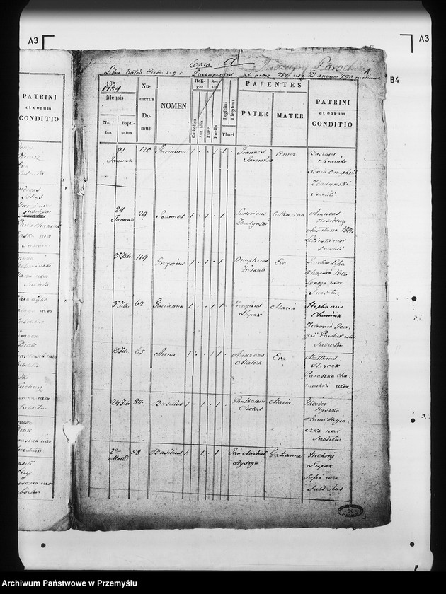 Obraz 5 z jednostki "[Kopie ksiąg metrykalnych parafii Tuczapy z filią Zbadyn (dekanat Jaworów)]"