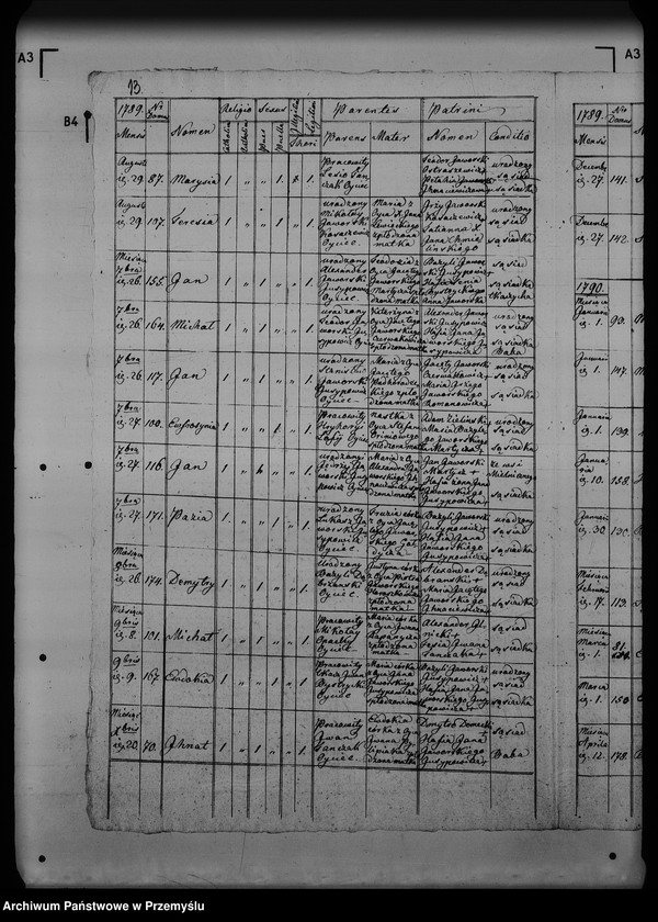Obraz 17 z jednostki "[Kopie ksiąg metrykalnych parafii Jawora Górna z filią Jawora Dolna (dekanat Rozłucz)]"
