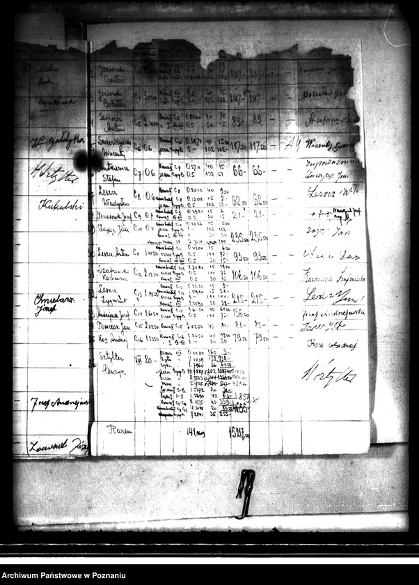 image.from.unit.number "Operat szacunkowy majątku Czołowo powiatu kaliskiego"