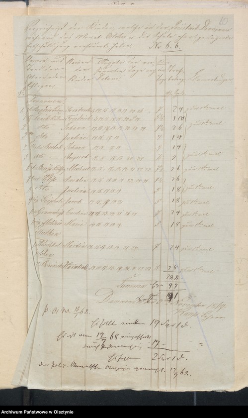 image.from.unit.number "Beläge zur Schulkasse Milken"