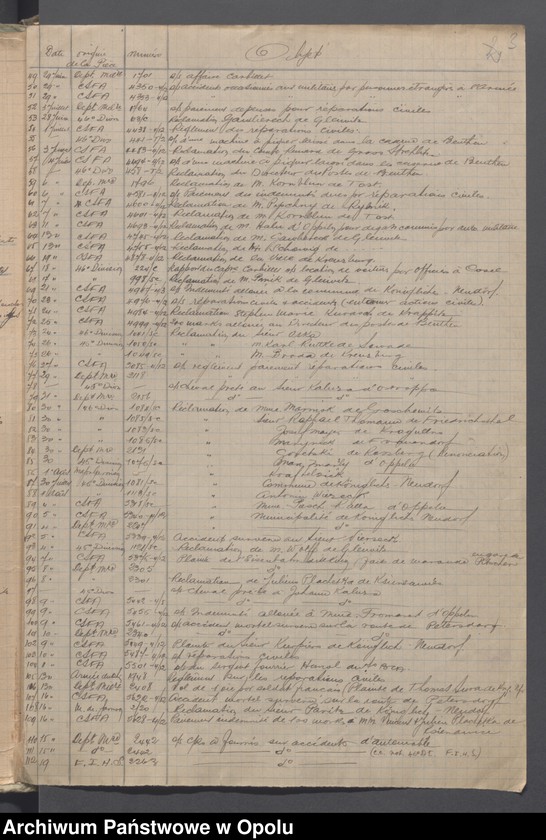 Obraz 5 z jednostki "Reparations civiles-Contentieux /Korespondencja i zarządzenia w sprawie odszkodowań cywilnych - sprawy sporne, wypadki, szkody/ 8.03 - 30.12.1920"